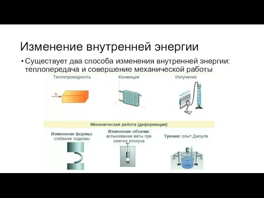 Изменение внутренней энергии Существует два способа изменения внутренней энергии: теплопередача и совершение механической работы