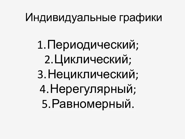 Индивидуальные графики Периодический; Циклический; Нециклический; Нерегулярный; Равномерный.