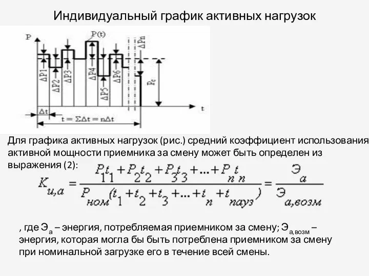 Индивидуальный график активных нагрузок Для графика активных нагрузок (рис.) средний коэффициент