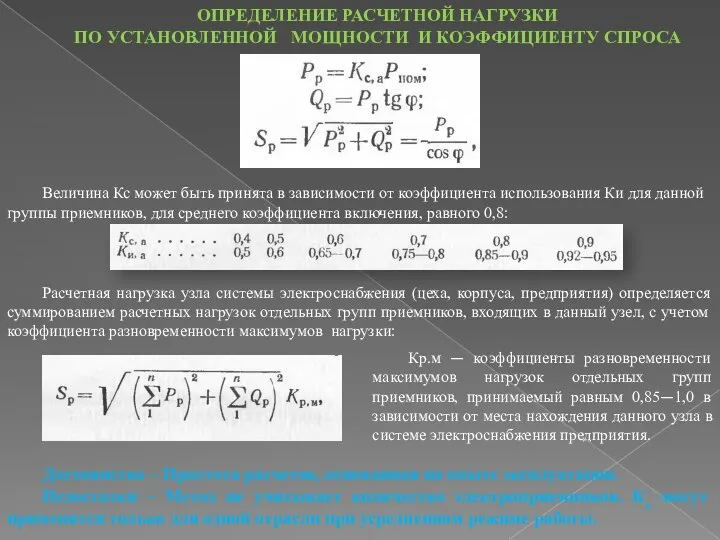 ОПРЕДЕЛЕНИЕ РАСЧЕТНОЙ НАГРУЗКИ ПО УСТАНОВЛЕННОЙ МОЩНОСТИ И КОЭФФИЦИЕНТУ СПРОСА Величина Кс