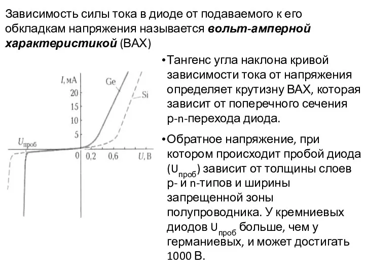 Зависимость силы тока в диоде от подаваемого к его обкладкам напряжения