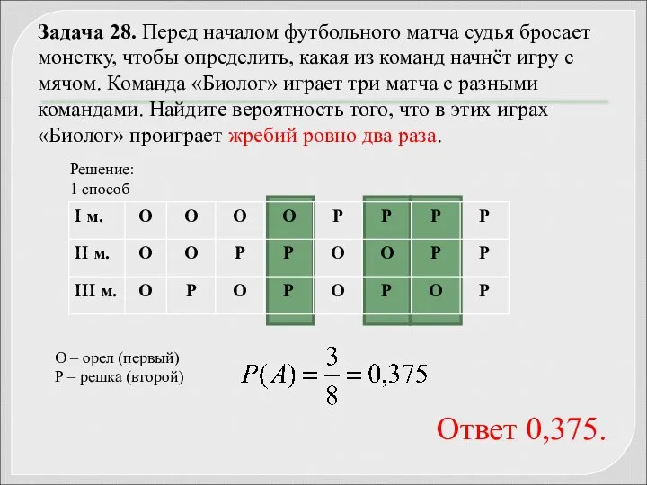 Задача 28. Перед началом футбольного матча судья бросает монетку, чтобы определить,