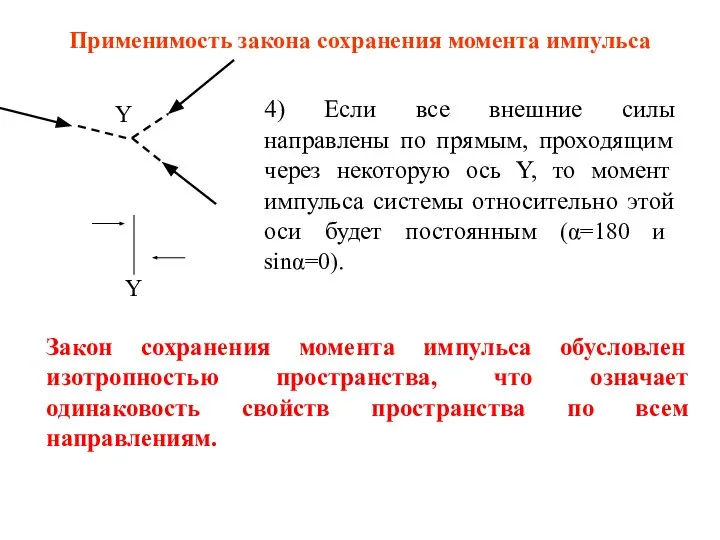 Применимость закона сохранения момента импульса 4) Если все внешние силы направлены