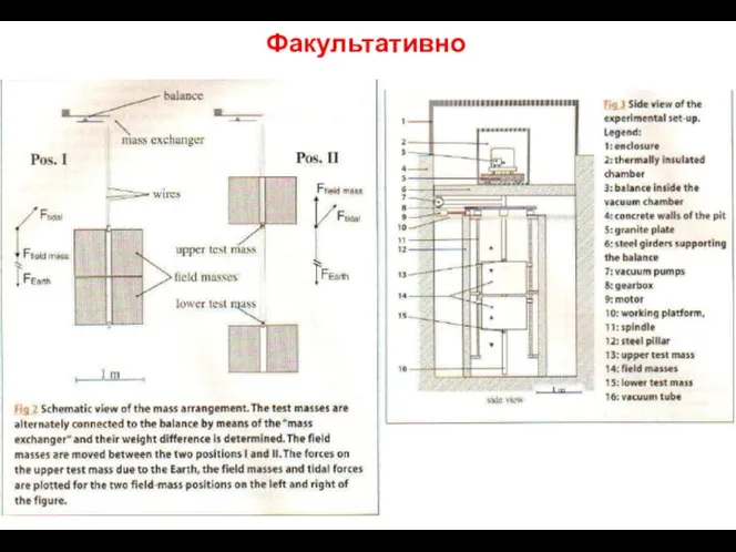 Факультативно