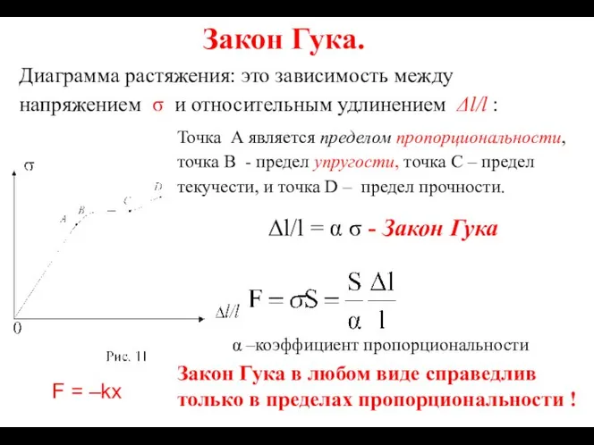 Закон Гука. Диаграмма растяжения: это зависимость между напряжением σ и относительным