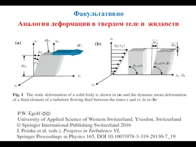 Факультативно Аналогия деформации в твердом теле и жидкости