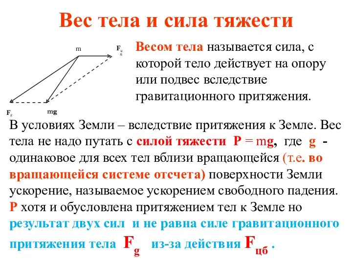 Вес тела и сила тяжести Весом тела называется сила, с которой