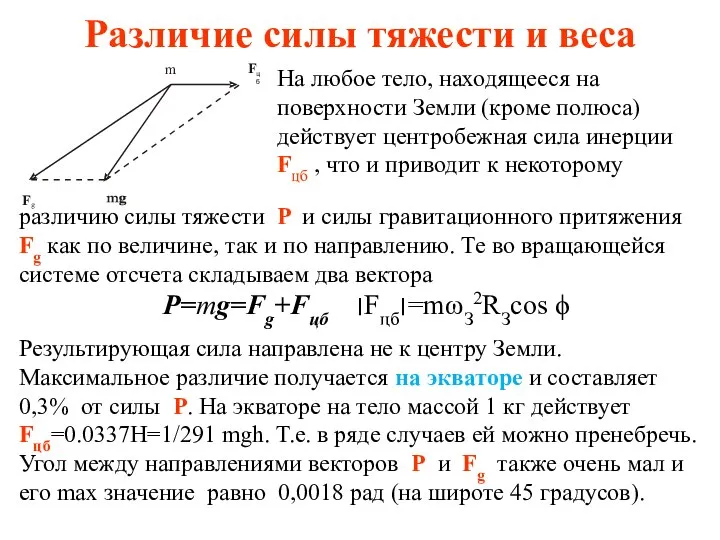 Различие силы тяжести и веса На любое тело, находящееся на поверхности