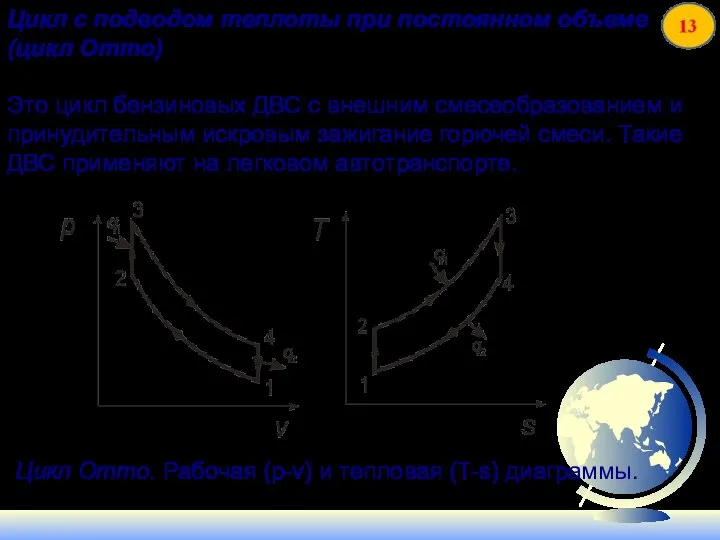 Цикл с подводом теплоты при постоянном объеме (цикл Отто) Это цикл