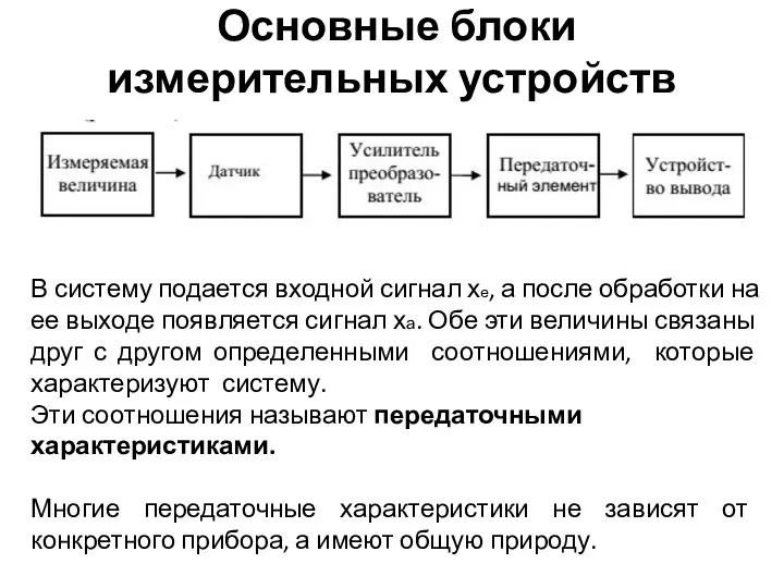 Основные блоки измерительных устройств В систему подается входной сигнал хе, а