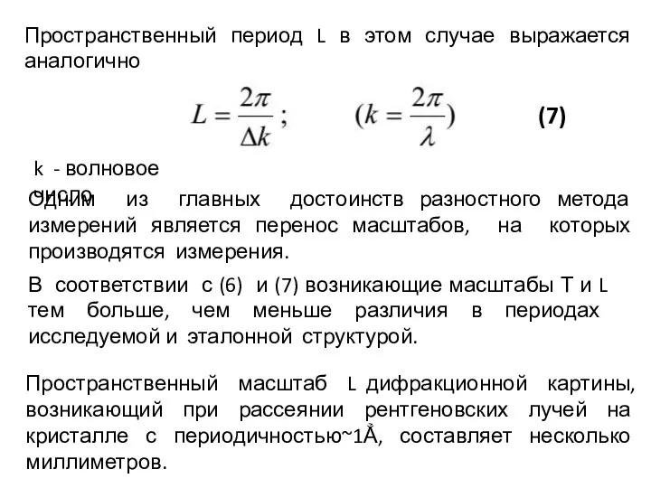 Пространственный период L в этом случае выражается аналогично k - волновое