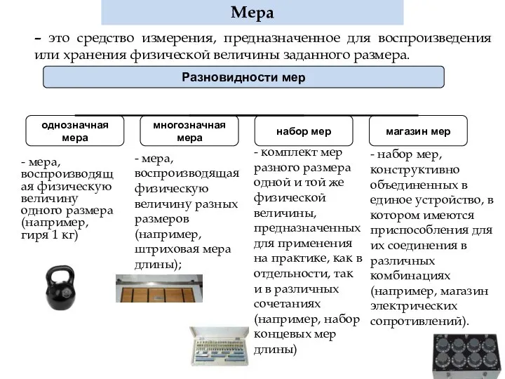 – это средство измерения, предназначенное для воспроизведения или хранения физической величины