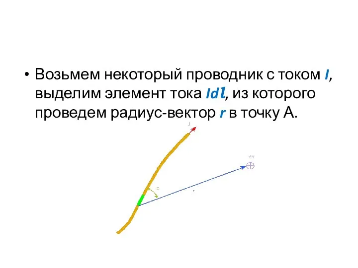 Возьмем некоторый проводник с током I, выделим элемент тока Idl, из