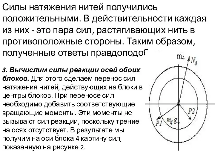 Силы натяжения нитей получились положительными. В действительности каждая из них -