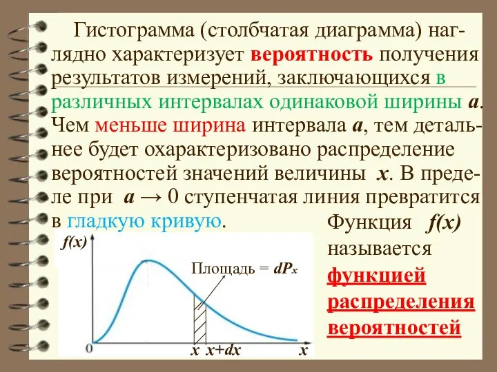 Гистограмма (столбчатая диаграмма) наг-лядно характеризует вероятность получения результатов измерений, заключающихся в