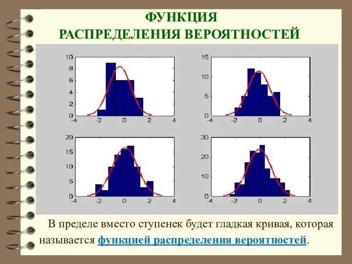 ФУНКЦИЯ РАСПРЕДЕЛЕНИЯ ВЕРОЯТНОСТЕЙ В пределе вместо ступенек будет гладкая кривая, которая называется функцией распределения вероятностей.