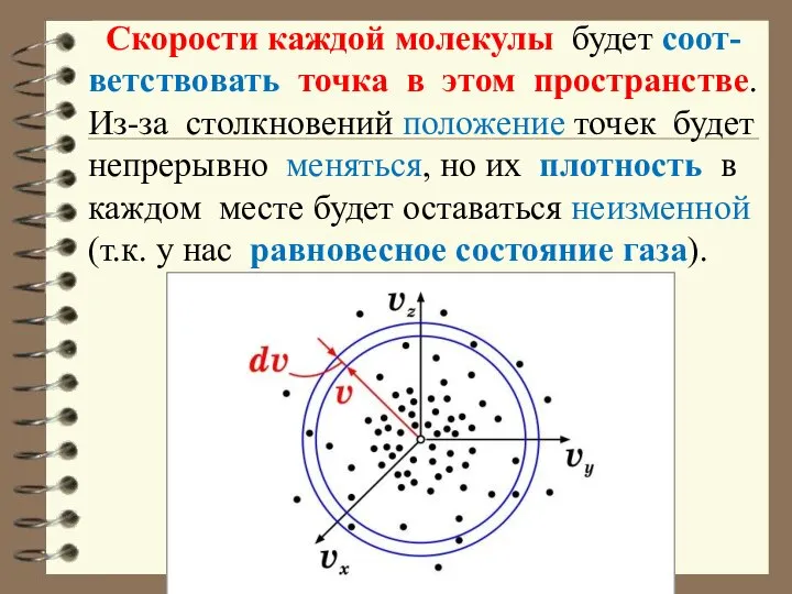 Скорости каждой молекулы будет соот-ветствовать точка в этом пространстве. Из-за столкновений