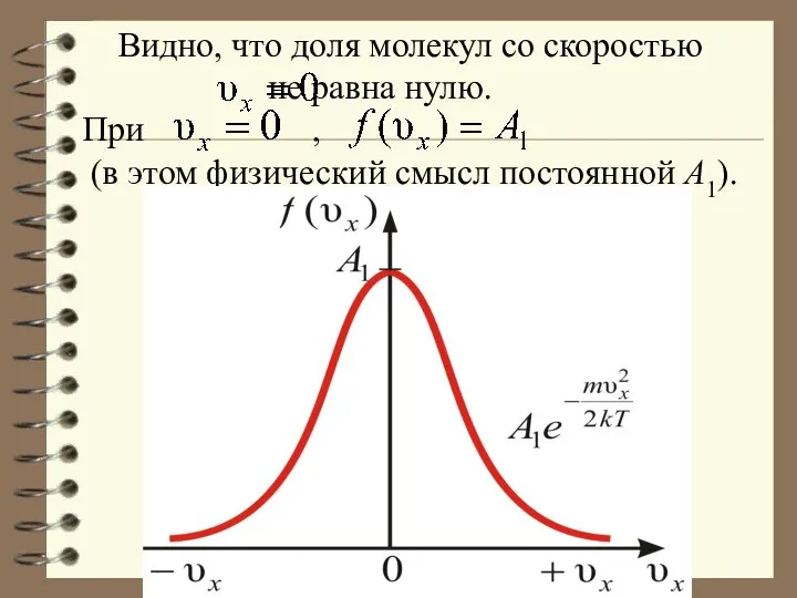 Видно, что доля молекул со скоростью не равна нулю. При ,