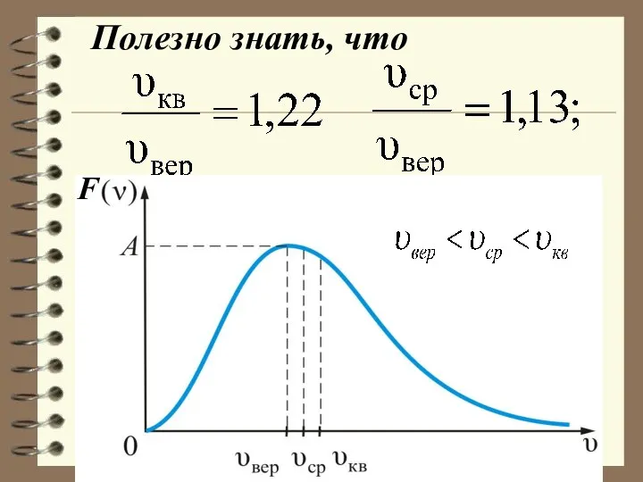 Полезно знать, что F