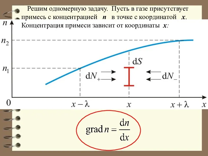 Решим одномерную задачу. Пусть в газе присутствует примесь с концентрацией n