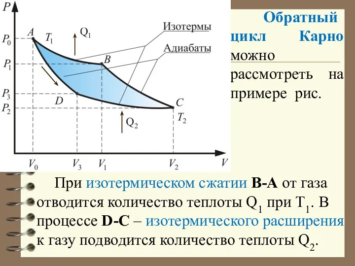 Обратный цикл Карно можно рассмотреть на примере рис. При изотермическом сжатии