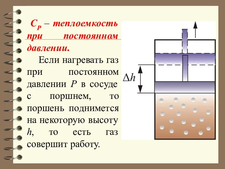 СР – теплоемкость при постоянном давлении. Если нагревать газ при постоянном