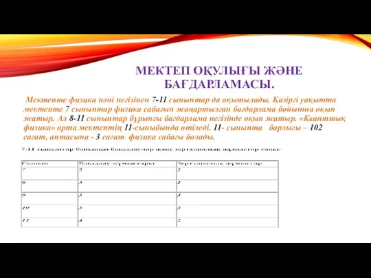 МЕКТЕП ОҚУЛЫҒЫ ЖӘНЕ БАҒДАРЛАМАСЫ. Мектепте физика пәні негізінен 7-11 сыныптар да