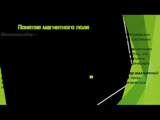 Понятие магнитного поля Магнитное по́ле — силовое поле, действующее на движущиеся