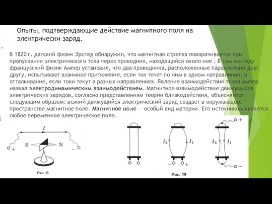 Опыты, подтверждающие действие магнитного поля на электрически заряд. В 1820 г.