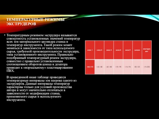 ТЕМПЕРАТУРНЫЕ РЕЖИМЫ ЭКСТРУДЕРОВ Температурным режимом экструдера называется совокупность установленных значений температур