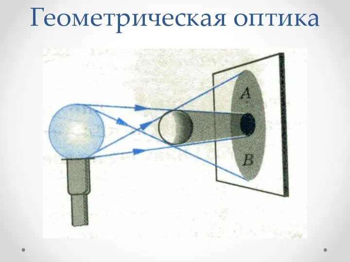 Геометрическая оптика