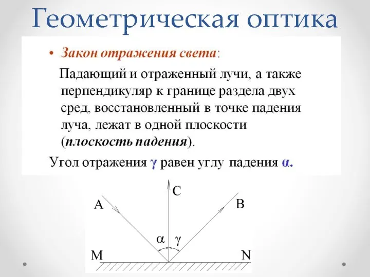 Геометрическая оптика