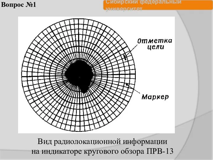 Вид радиолокационной информации на индикаторе кругового обзора ПРВ-13 Вопрос №1