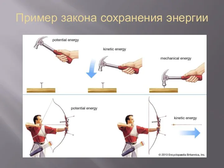 Пример закона сохранения энергии