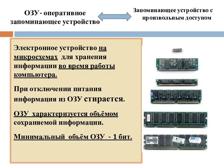 ОЗУ- оперативное запоминающее устройство Электронное устройство на микросхемах для хранения информации