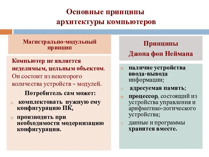 Основные принципы архитектуры компьютеров Компьютер не является неделимым, цельным объектом. Он