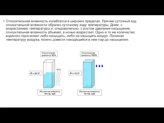 Относительная влажность колеблется в широких пределах. Причем суточный ход относительной влажности