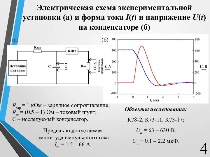 Rзар = 1 кОм – зарядное сопротивление; Rш = (0.5 –