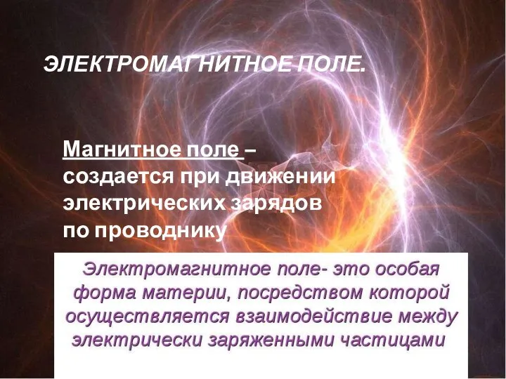 ЭЛЕКТРОМАГНИТНОЕ ПОЛЕ. Магнитное поле – создается при движении электрических зарядов по проводнику