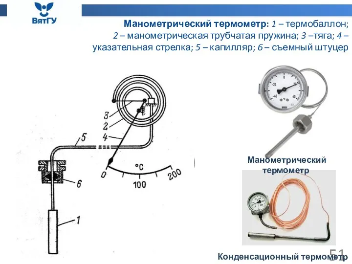 Манометрический термометр: 1 – термобаллон; 2 – манометрическая трубчатая пружина; 3