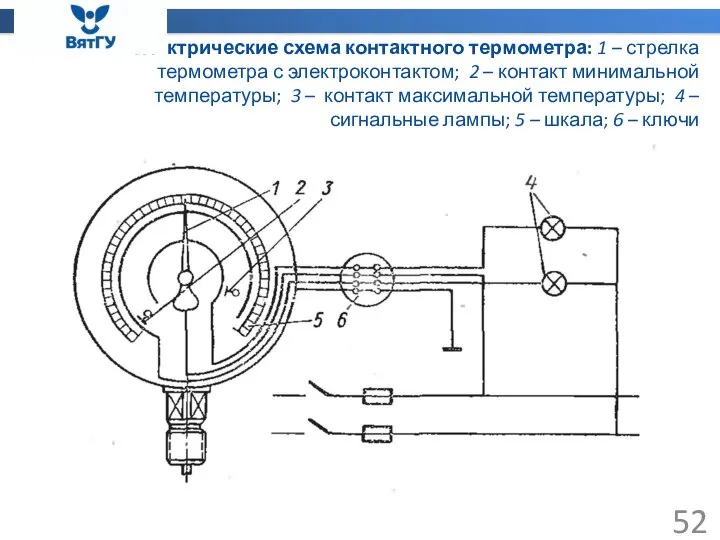 Электрические схема контактного термометра: 1 – стрелка термометра с электроконтактом; 2