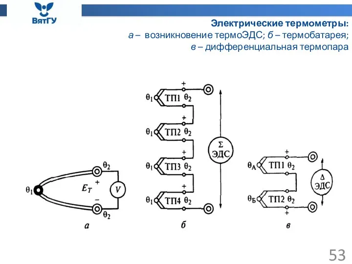 Электрические термометры: а – возникновение термоЭДС; б – термобатарея; в – дифференциальная термопара