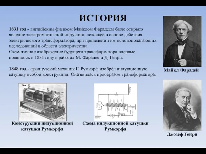 ИСТОРИЯ 1831 год - английским физиком Майклом Фарадеем было открыто явление