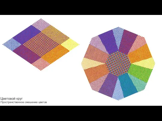 Цветовой круг Пространственное смешение цветов