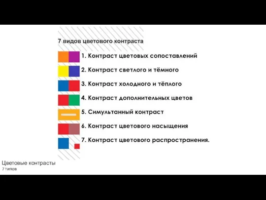 Цветовые контрасты 7 типов