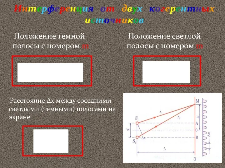 Интерференция от двух когерентных источников Положение темной полосы с номером m