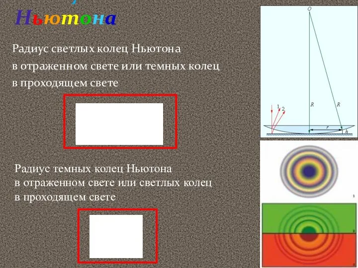 Кольца Ньютона Радиус светлых колец Ньютона в отраженном свете или темных