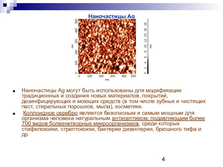 Наночастицы Ag Наночастицы Ag могут быть использованы для модификации традиционных и