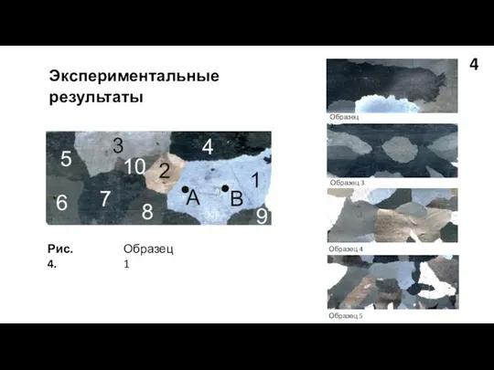 Образец 3 Образец 4 Образец 1 Образец 2 Образец 5 Экспериментальные результаты Рис. 4. 4