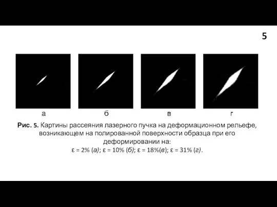 Рис. 5. Картины рассеяния лазерного пучка на деформационном рельефе, возникающем на